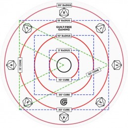 Indicatore Area di Effetto...