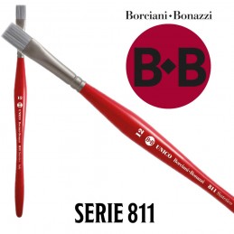 Pennello Piatto in Filato...