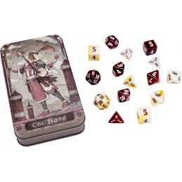 Character Class: Set di...
