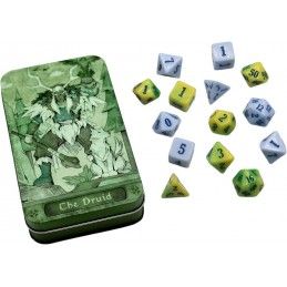 Character Class: Set di...