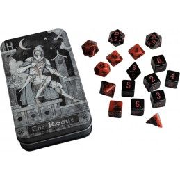 Character Class: Set di...