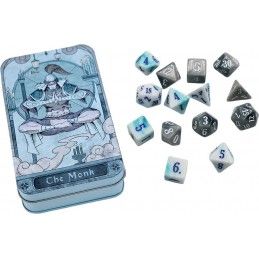 Character Class: Set di...