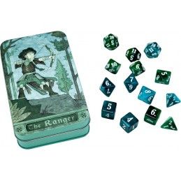Character Class: Set di...