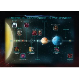 Starfinder: Primo contatto (Versione digitale)